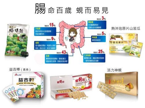 綠川黃金蜆 - 第一飛翔國際股份有限公司 品牌形象