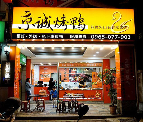 京城烤鴨 品牌形象