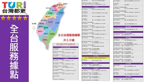 台灣都更 建設公司加盟全國第一品牌 品牌形象