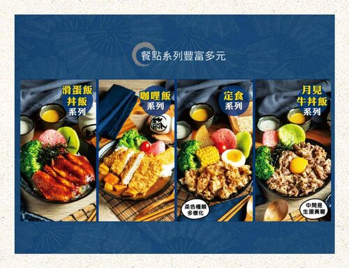 勝澤家 日式丼飯、咖哩專賣店 產品介紹