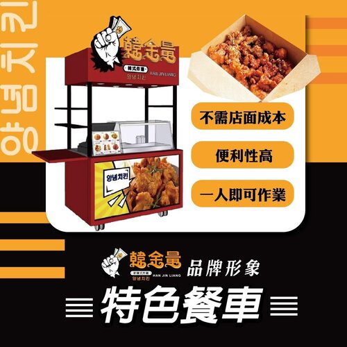 韓金量 韓式炸雞 品牌形象