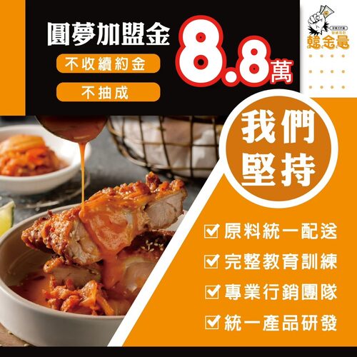 韓金量 韓式炸雞 品牌形象