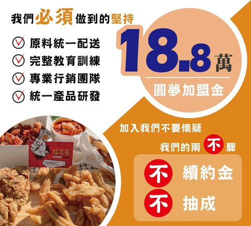 韓金量 韓式炸雞 品牌形象