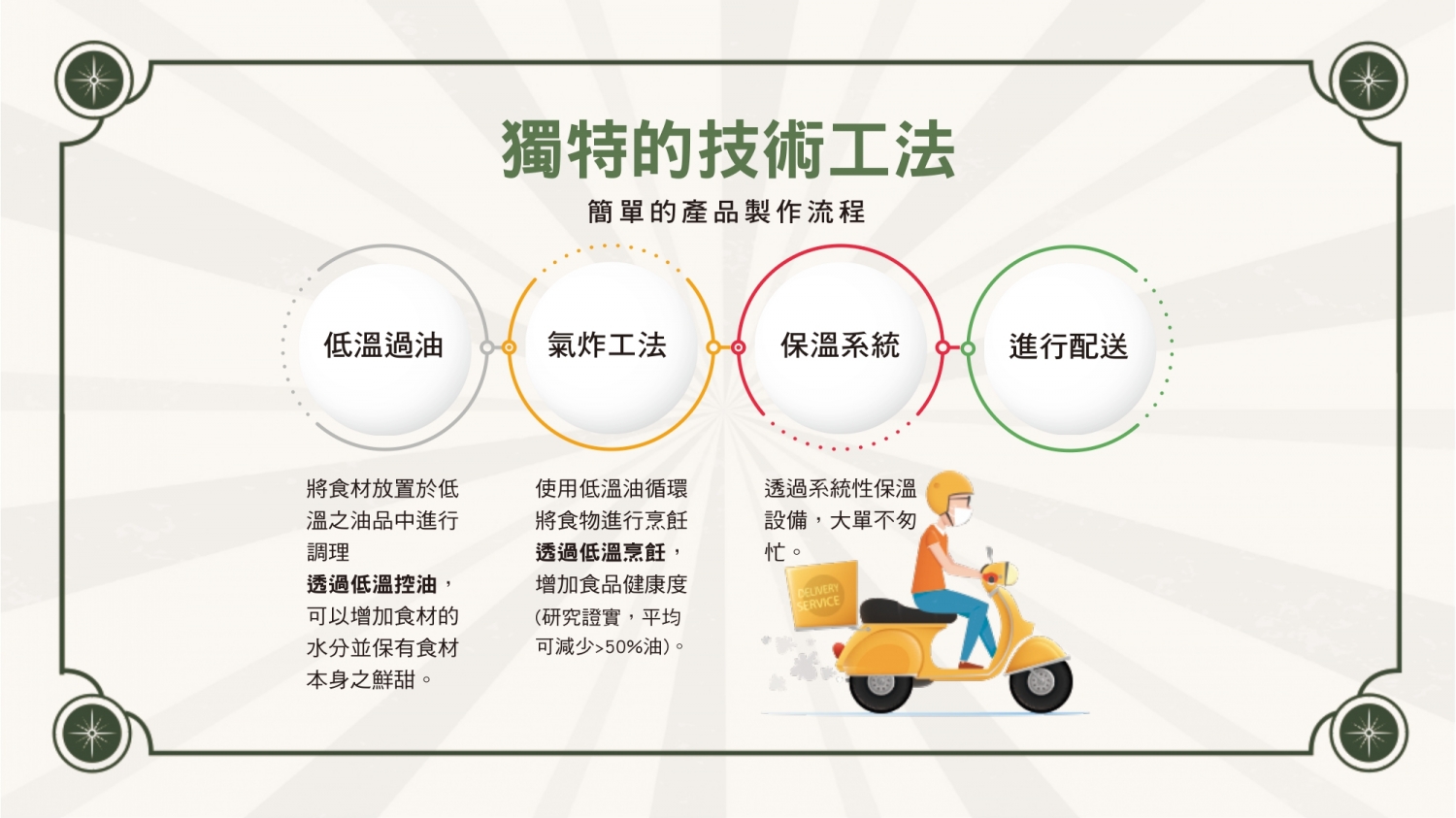 Mobirise