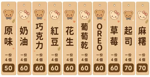 米米&娜娜小熊燒 產品介紹