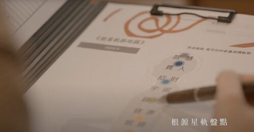 吾飛藝術銀行 產品介紹