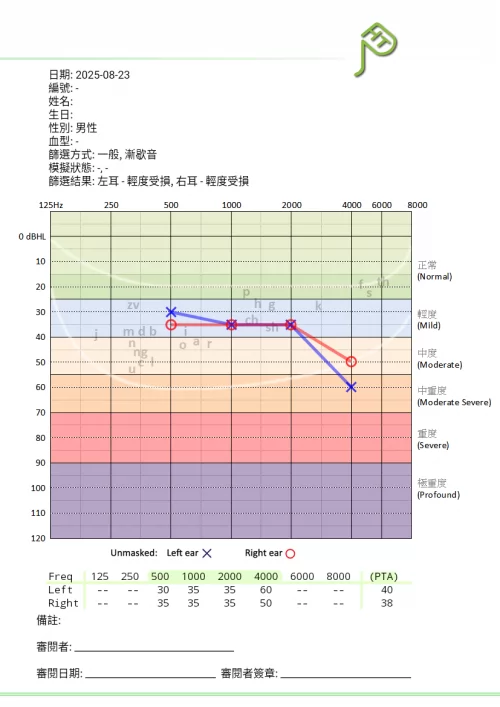 松聲聽力 產品介紹