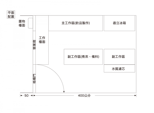 趁年華 品牌形象