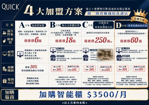 快客洗鞋洗包（洗護）