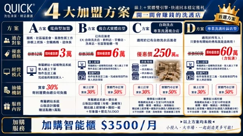 快客洗鞋洗包（洗護）