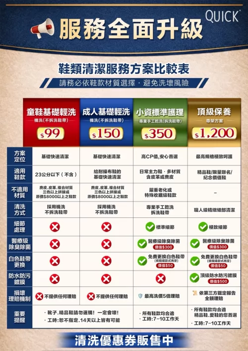 快客洗鞋洗包（洗護） 洗鞋洗包精品養護一站式新型態加盟創業 品牌形象