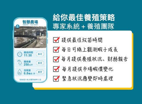 艾養蝦 產品介紹