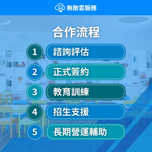 無敵雲服務 補習班數位轉型