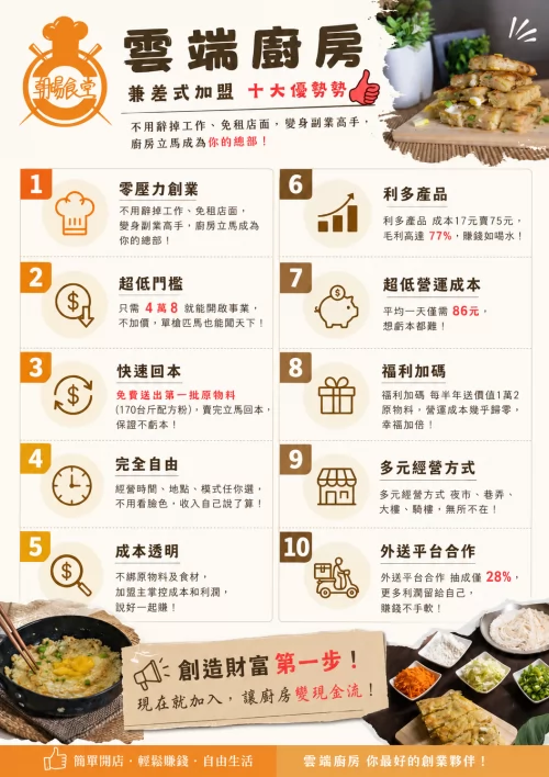 朝暘食堂