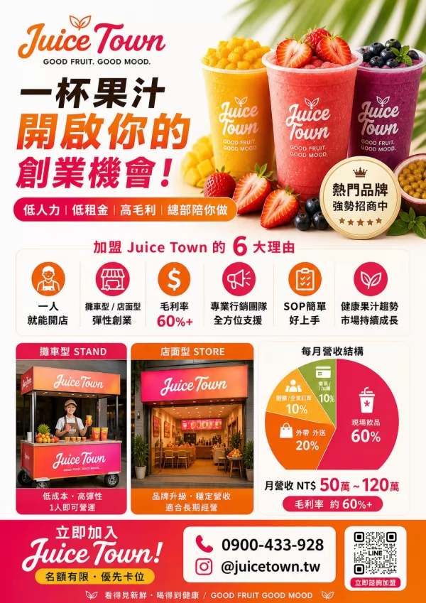 果汁城市
