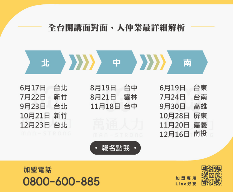 2025萬通人力加盟說明會場次