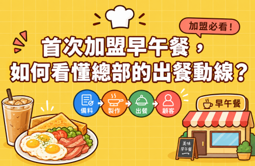 首次加盟早午餐，如何看懂總部的出餐動線？